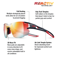 Aerolite Progressive